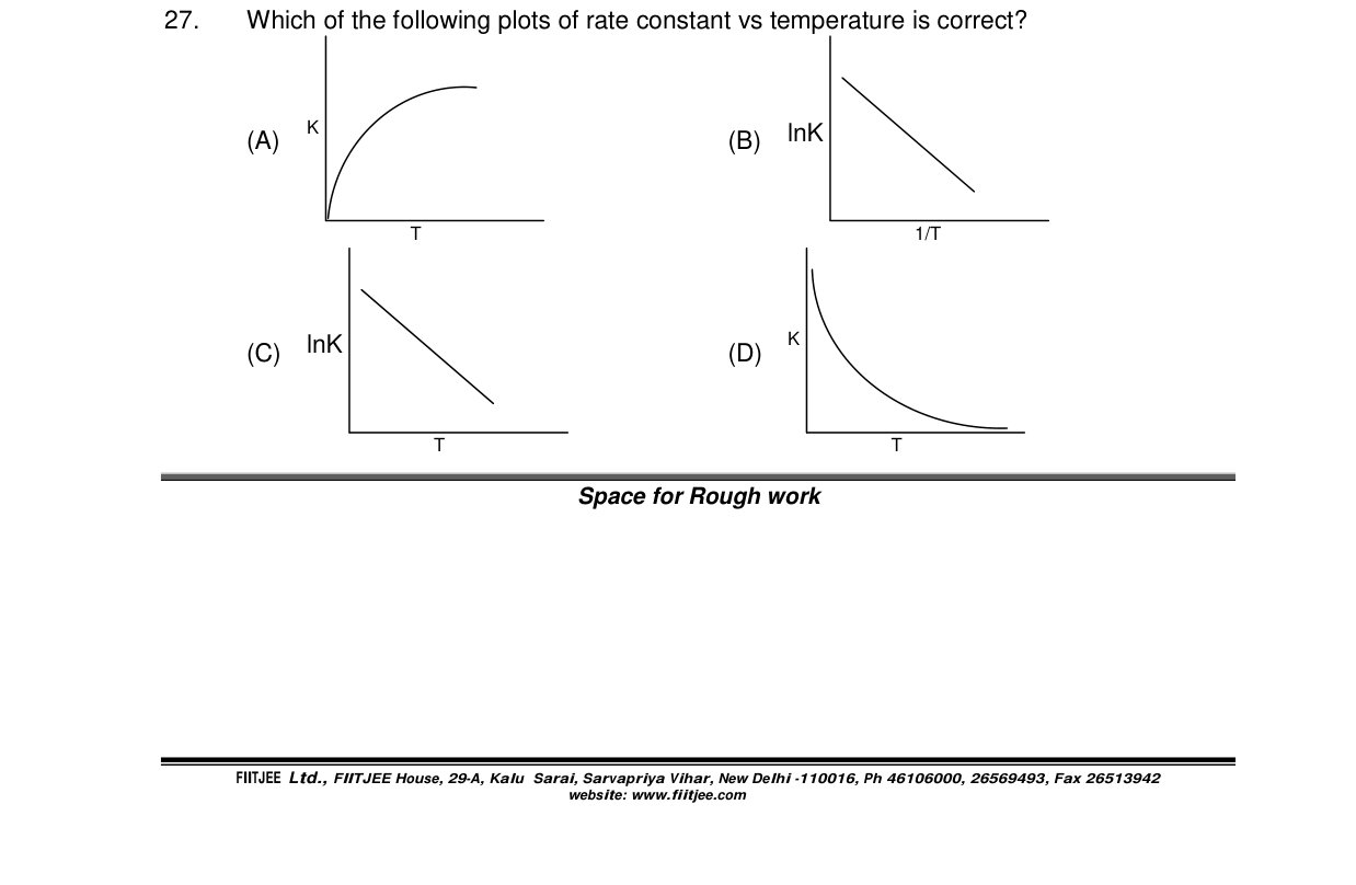 Chemistry diagram for: See image