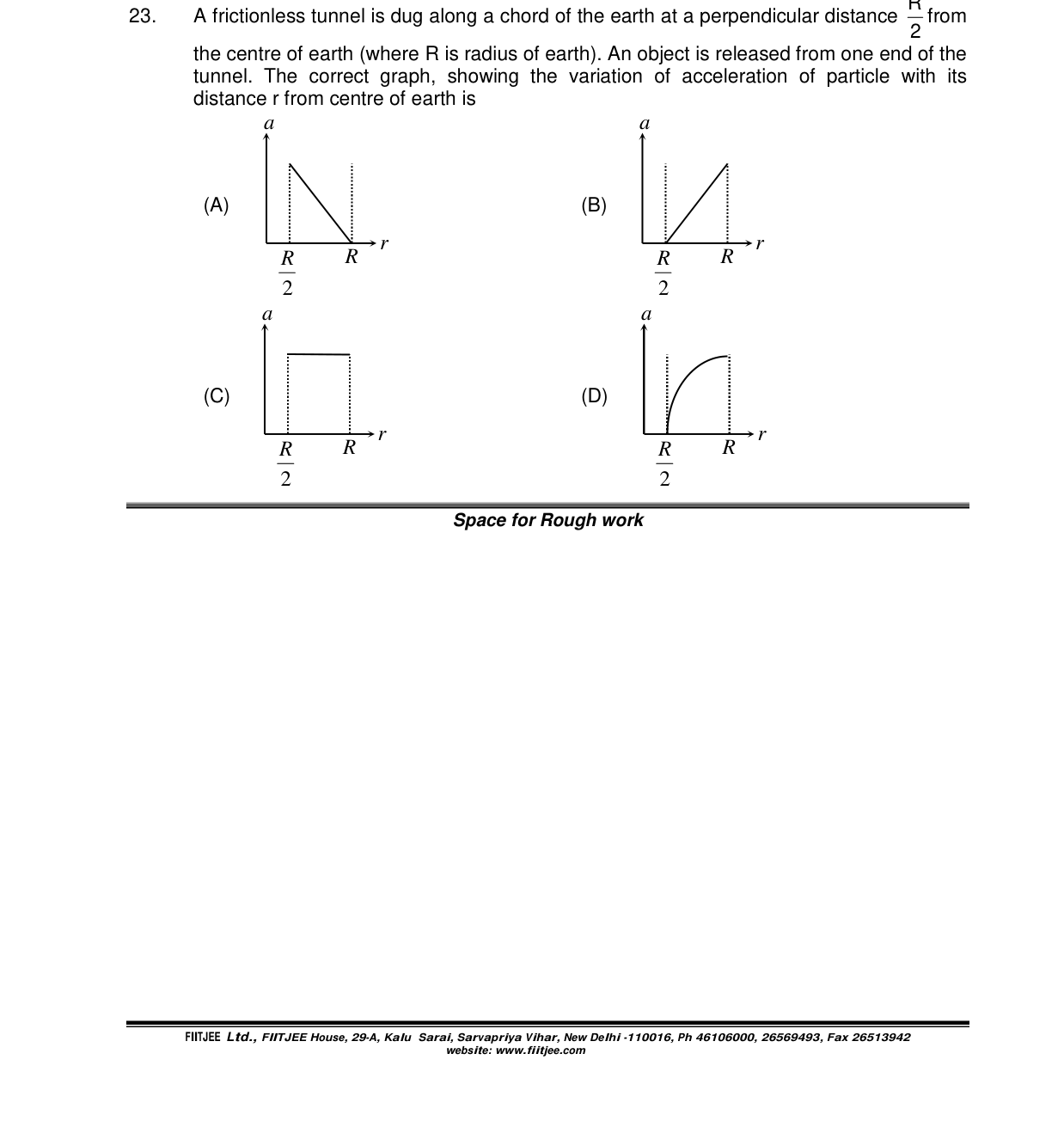 Chemistry diagram for: See image