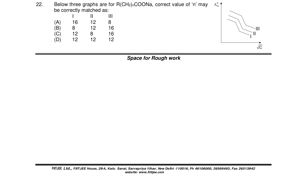Chemistry diagram for: See image