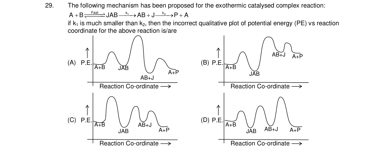 Chemistry diagram for: See image