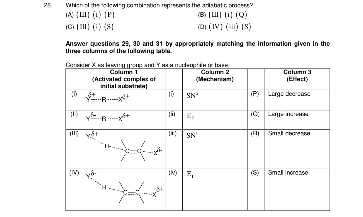 Chemistry diagram for: See image