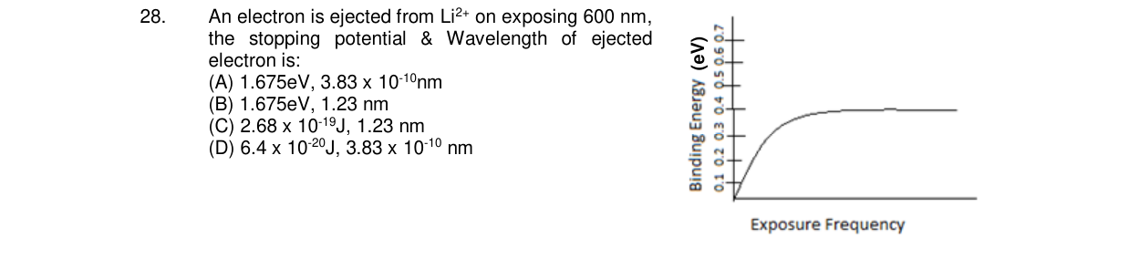 Chemistry diagram for: See image