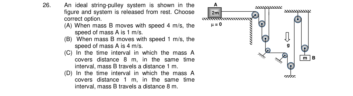 Chemistry diagram for: See image