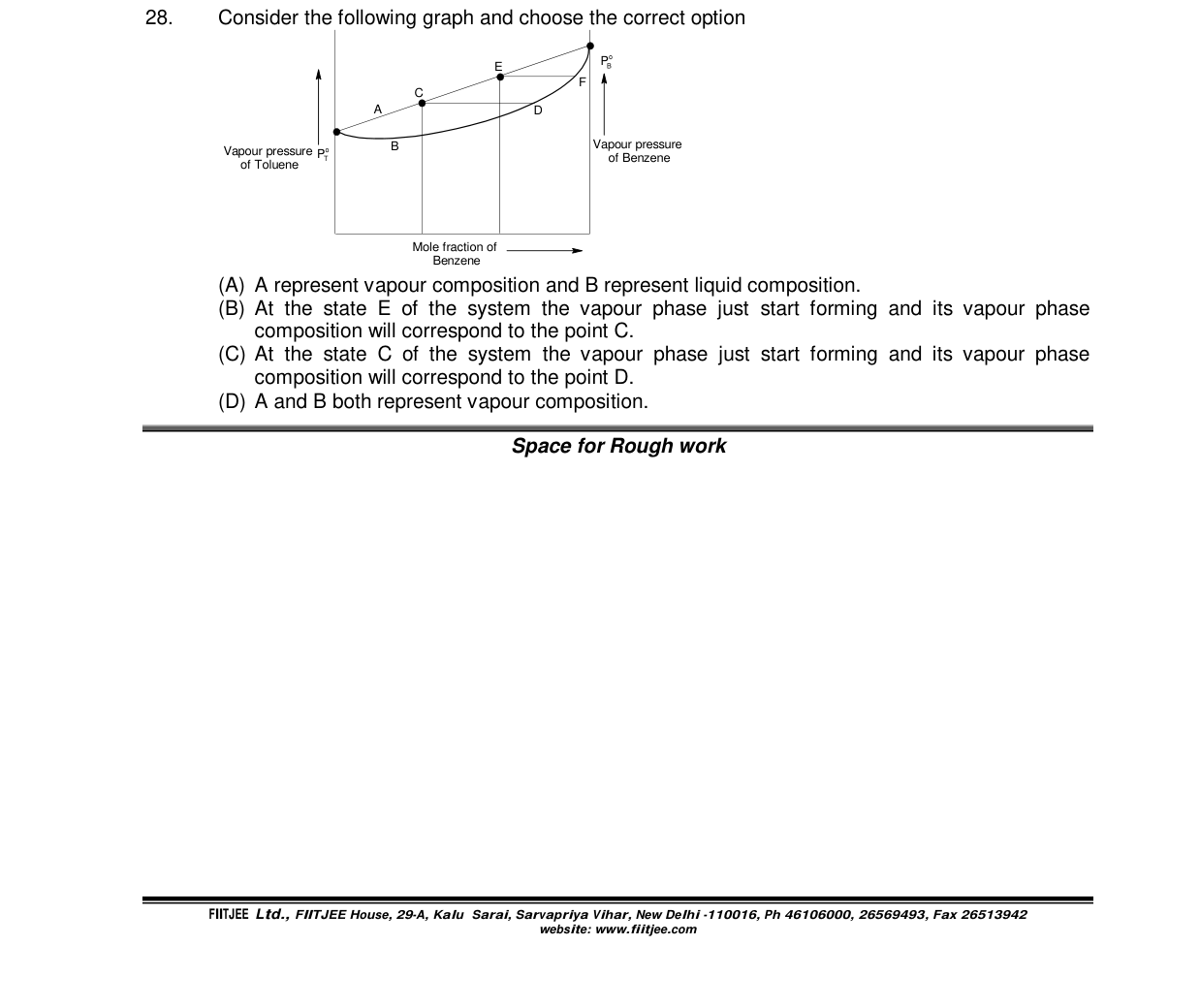 Chemistry diagram for: See image