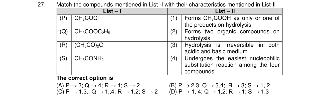 Chemistry diagram for: See image