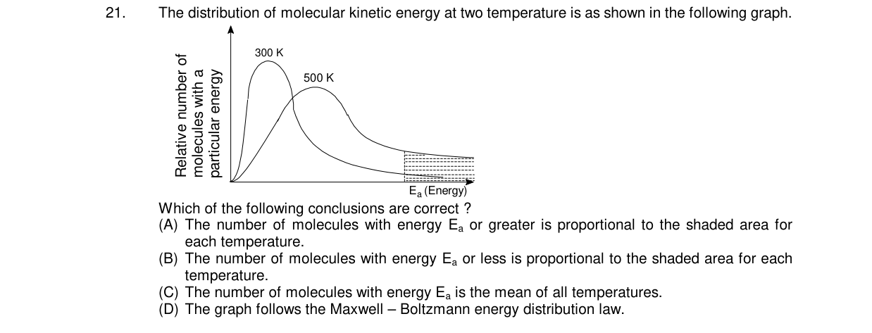 Chemistry diagram for: See image