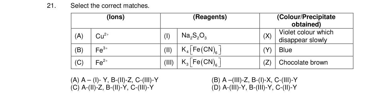 Chemistry diagram for: See image