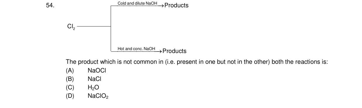 Chemistry diagram for: See image