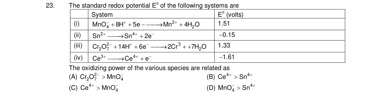 Chemistry diagram for: See image