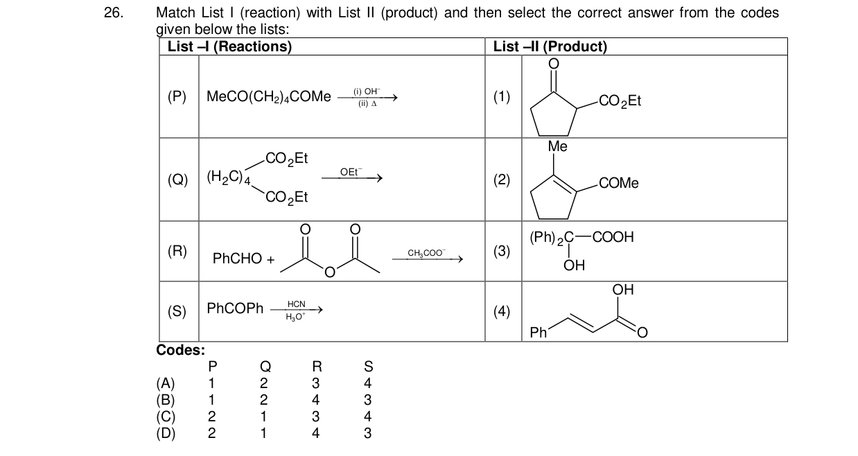 Chemistry diagram for: See image