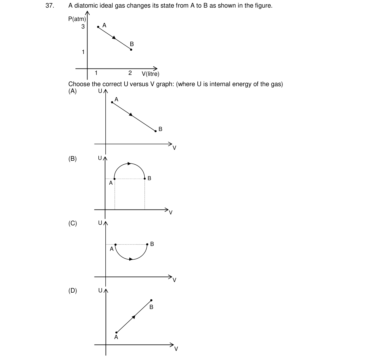 Chemistry diagram for: See image