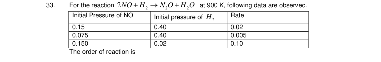 Chemistry diagram for: See image