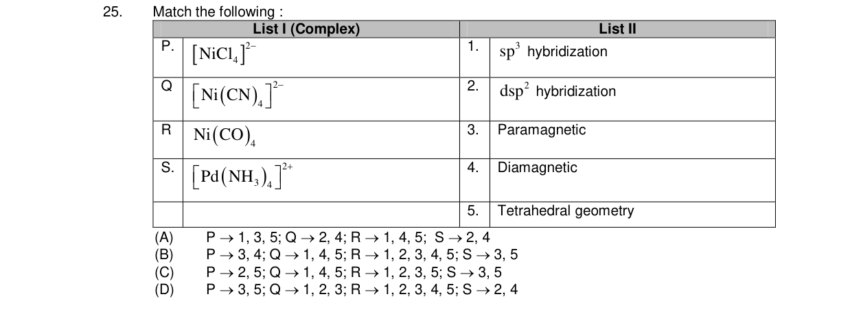 Chemistry diagram for: See image