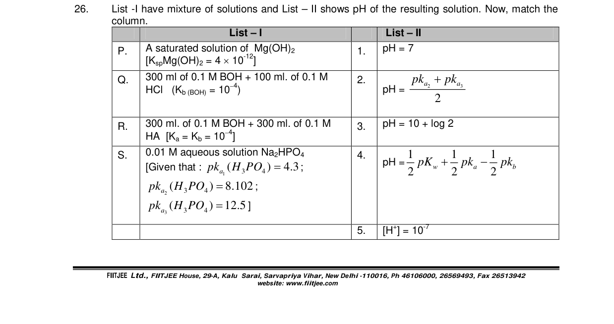 Chemistry diagram for: See image
