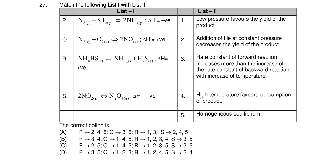 Chemistry diagram for: See image