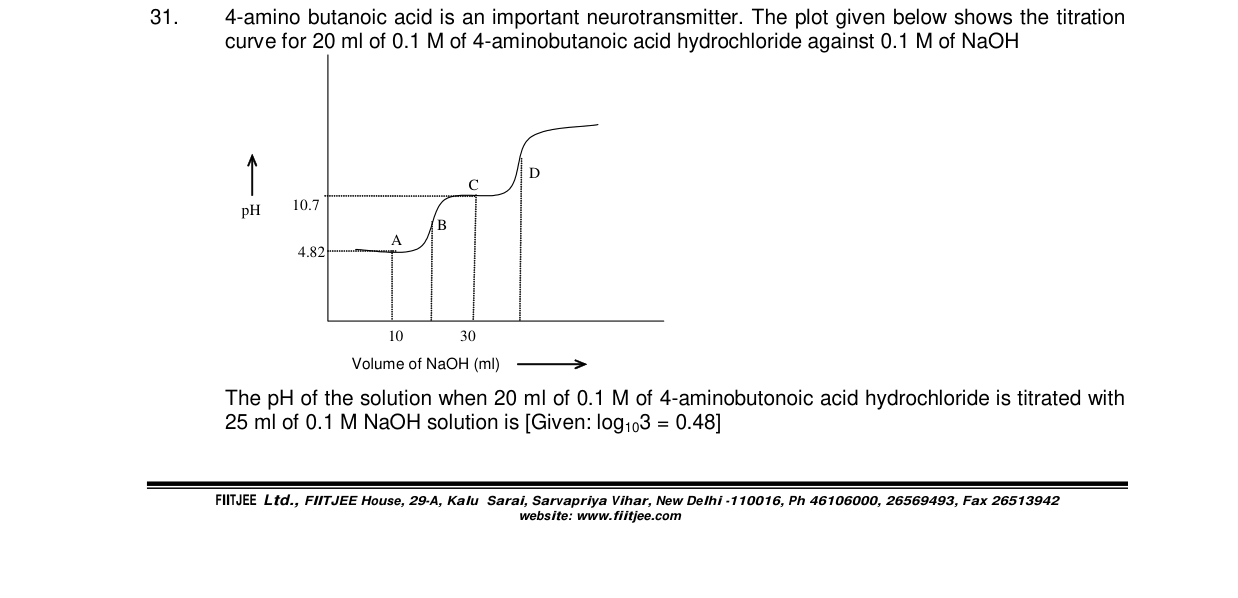 Chemistry diagram for: See image