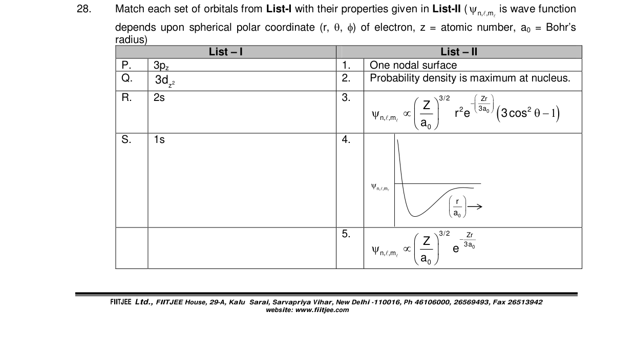 Chemistry diagram for: See image
