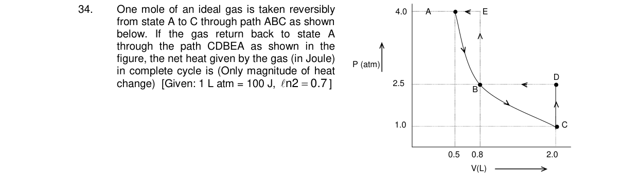 Chemistry diagram for: See image