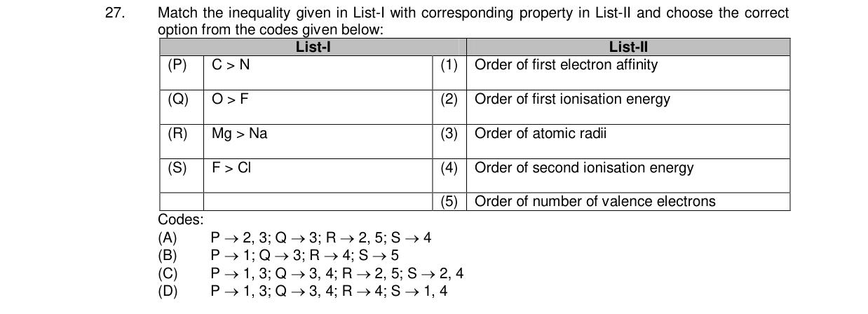 Chemistry diagram for: See image