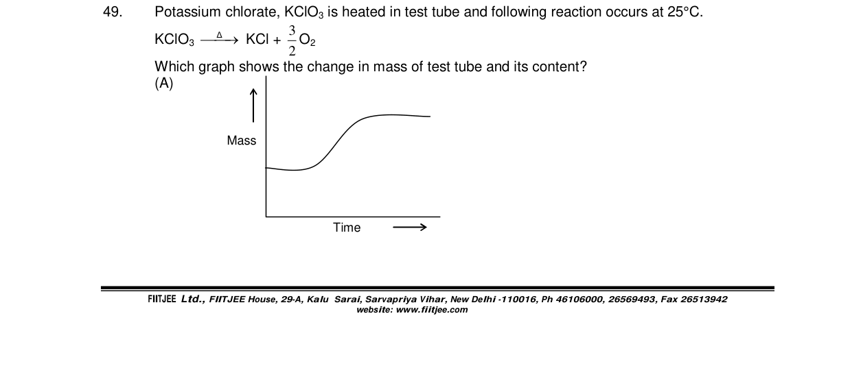 Chemistry diagram for: See image