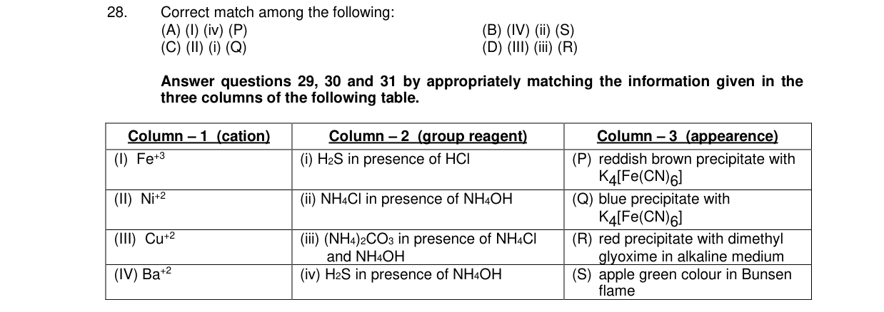 Chemistry diagram for: See image