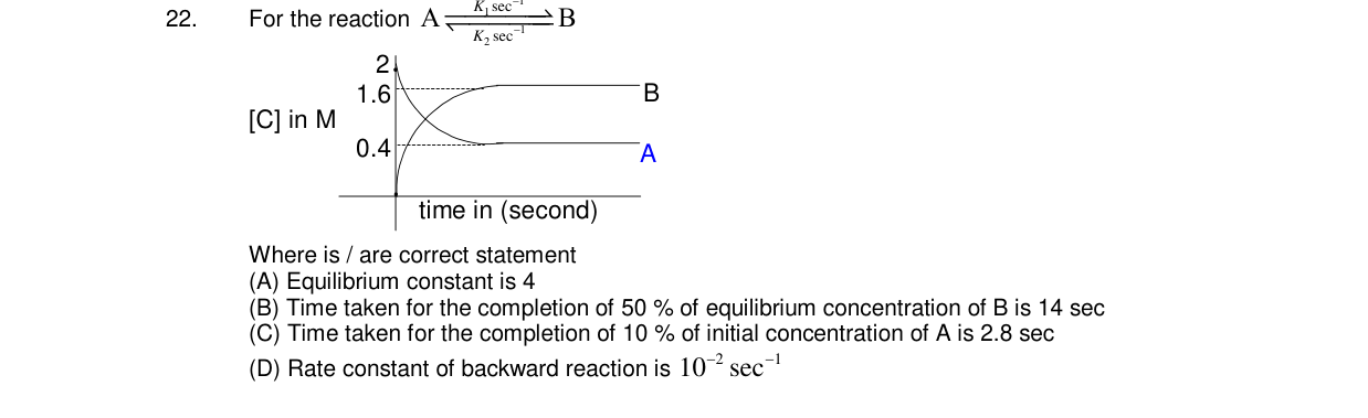 Chemistry diagram for: See image