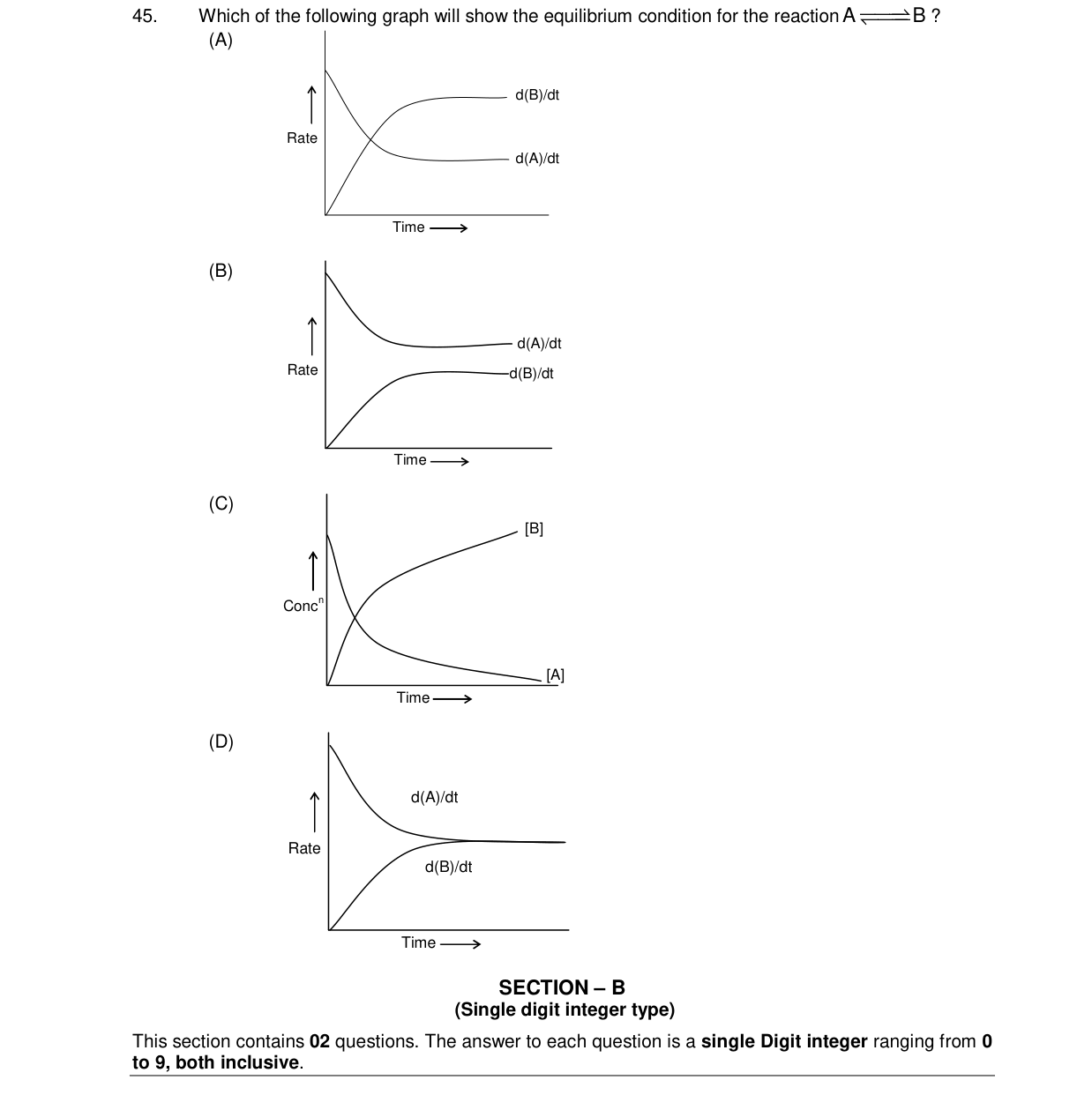 Chemistry diagram for: See image