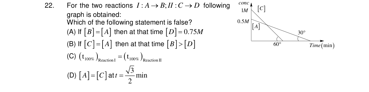 Chemistry diagram for: See image