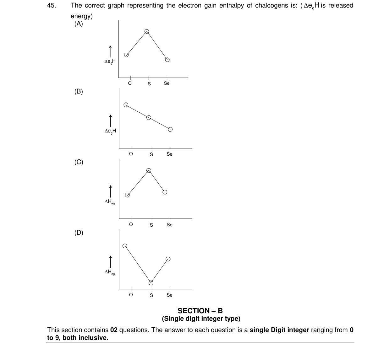 Chemistry diagram for: See image