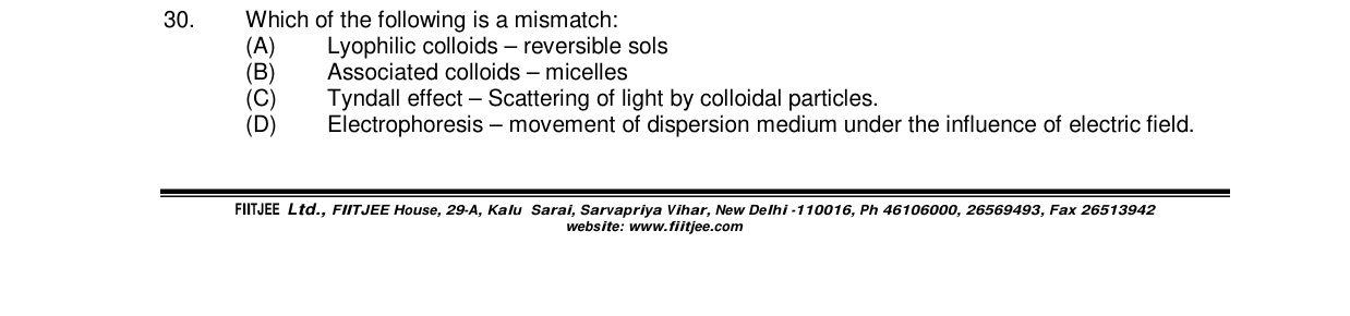 Chemistry diagram for: See image