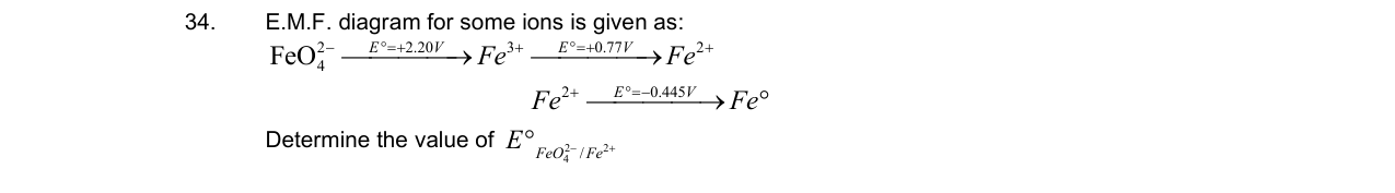 Chemistry diagram for: See image