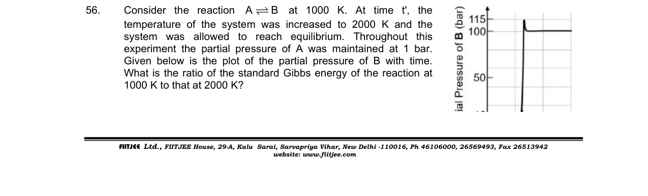 Chemistry diagram for: See image