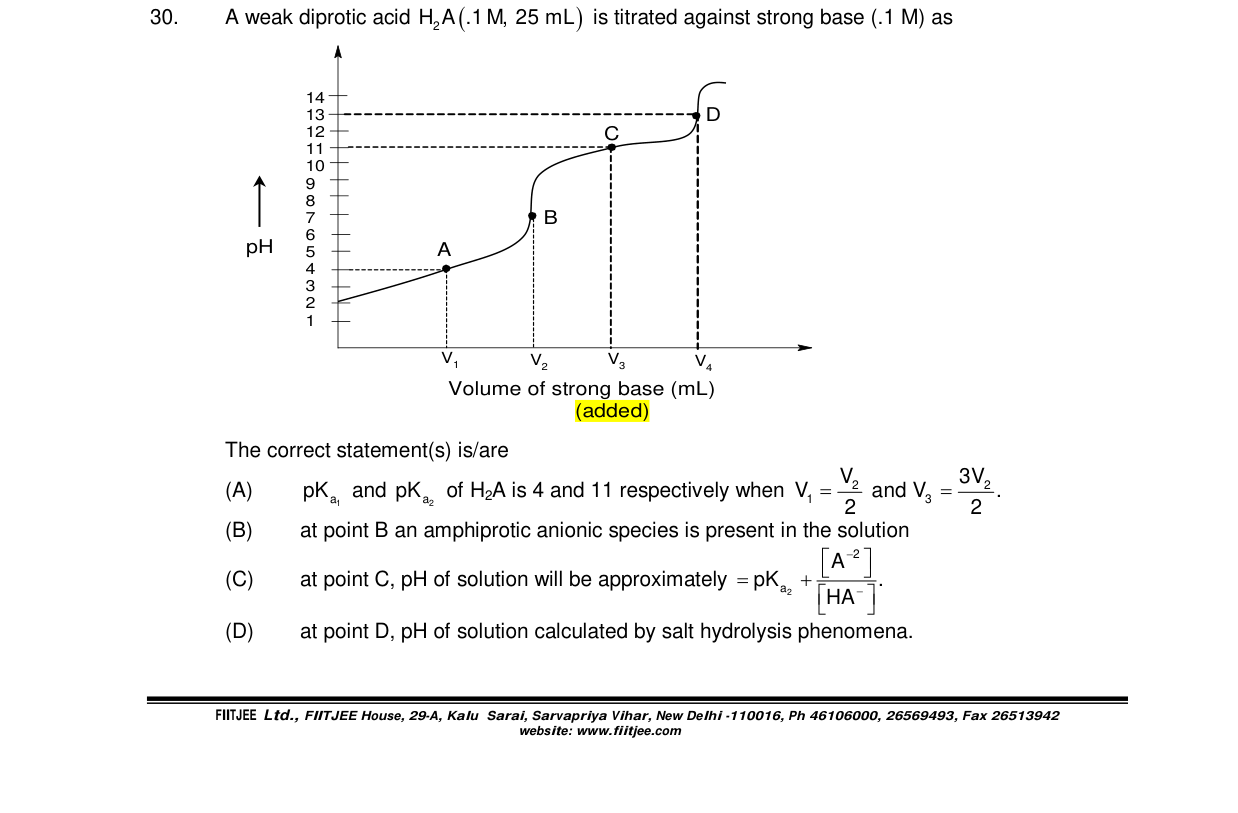 Chemistry diagram for: See image