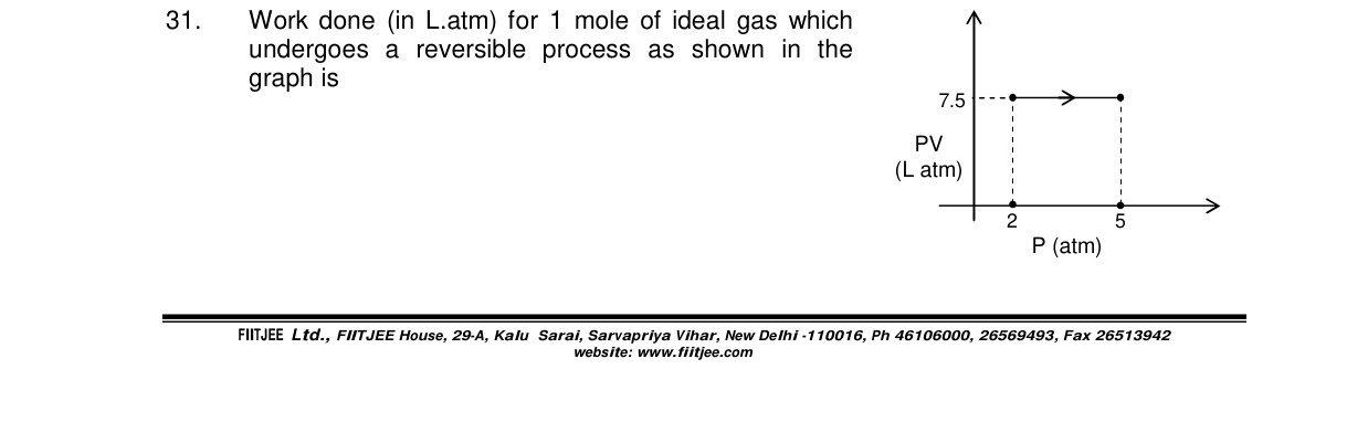 Chemistry diagram for: See image