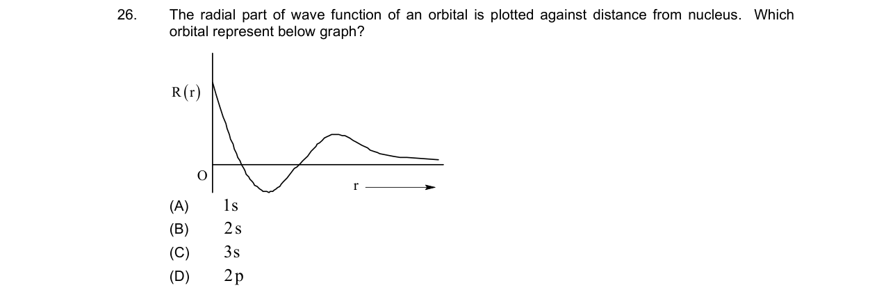 Chemistry diagram for: See image