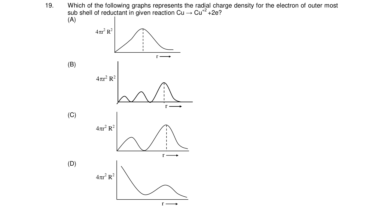 Chemistry diagram for: See image