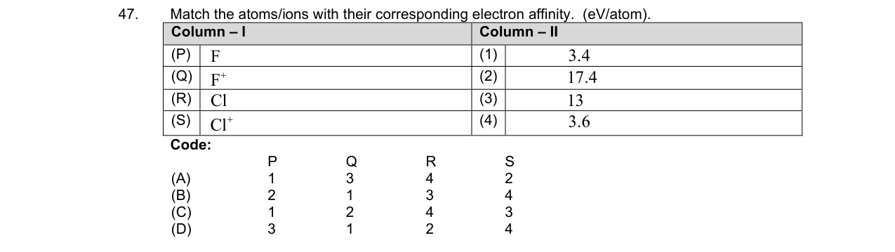 Chemistry diagram for: See image