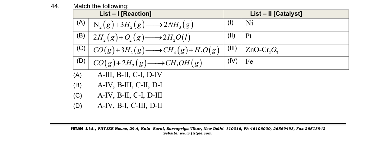 Chemistry diagram for: See image