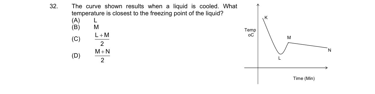 Chemistry diagram for: See image