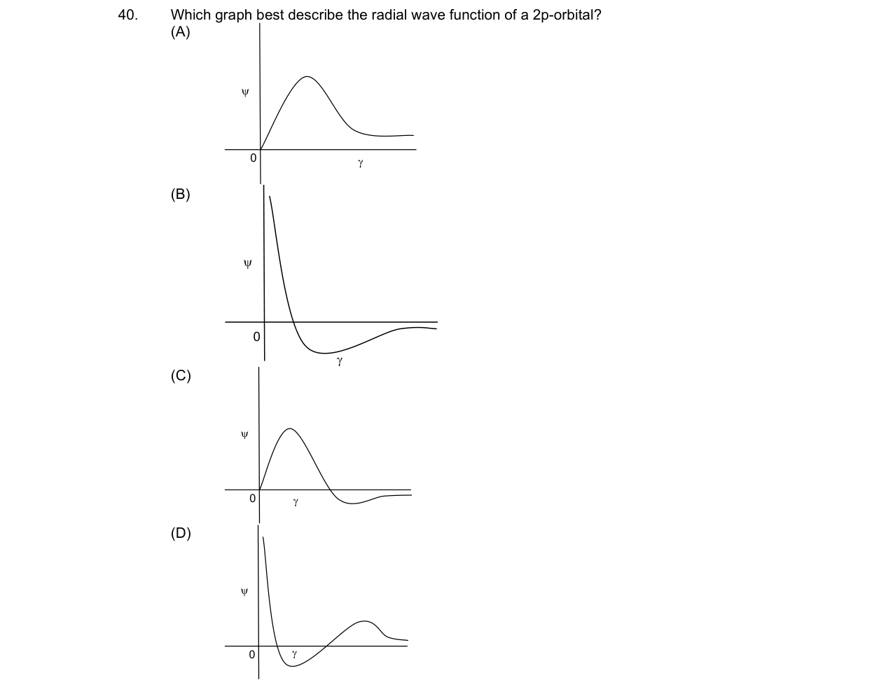Chemistry diagram for: See image