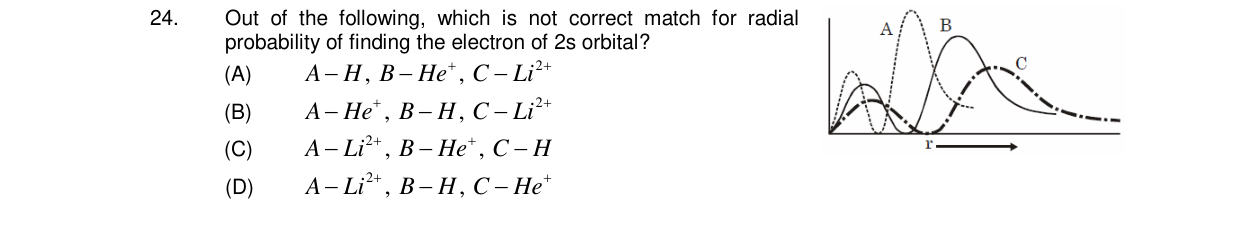 Chemistry diagram for: See image