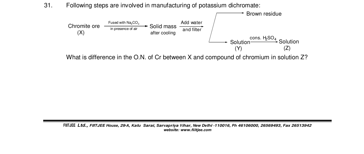Chemistry diagram for: See image