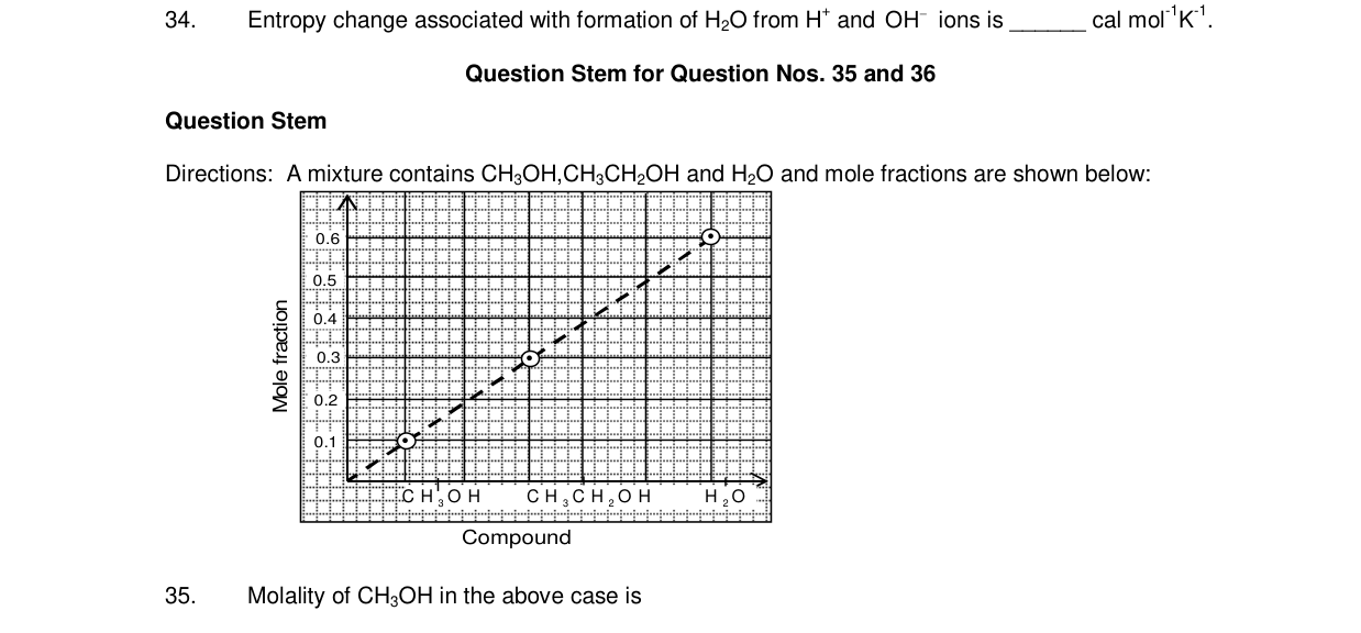 Chemistry diagram for: See image