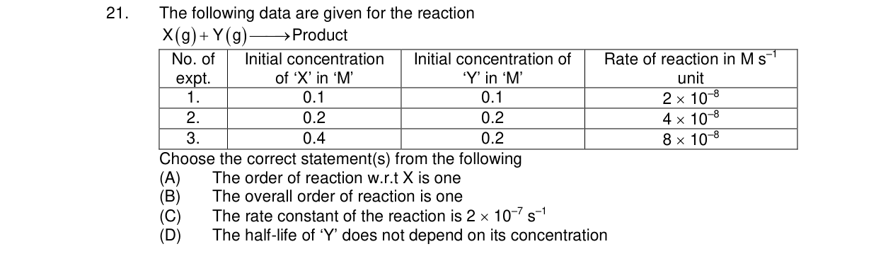 Chemistry diagram for: See image