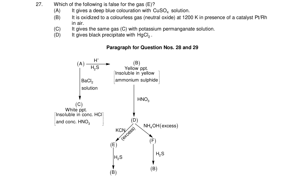 Chemistry diagram for: See image