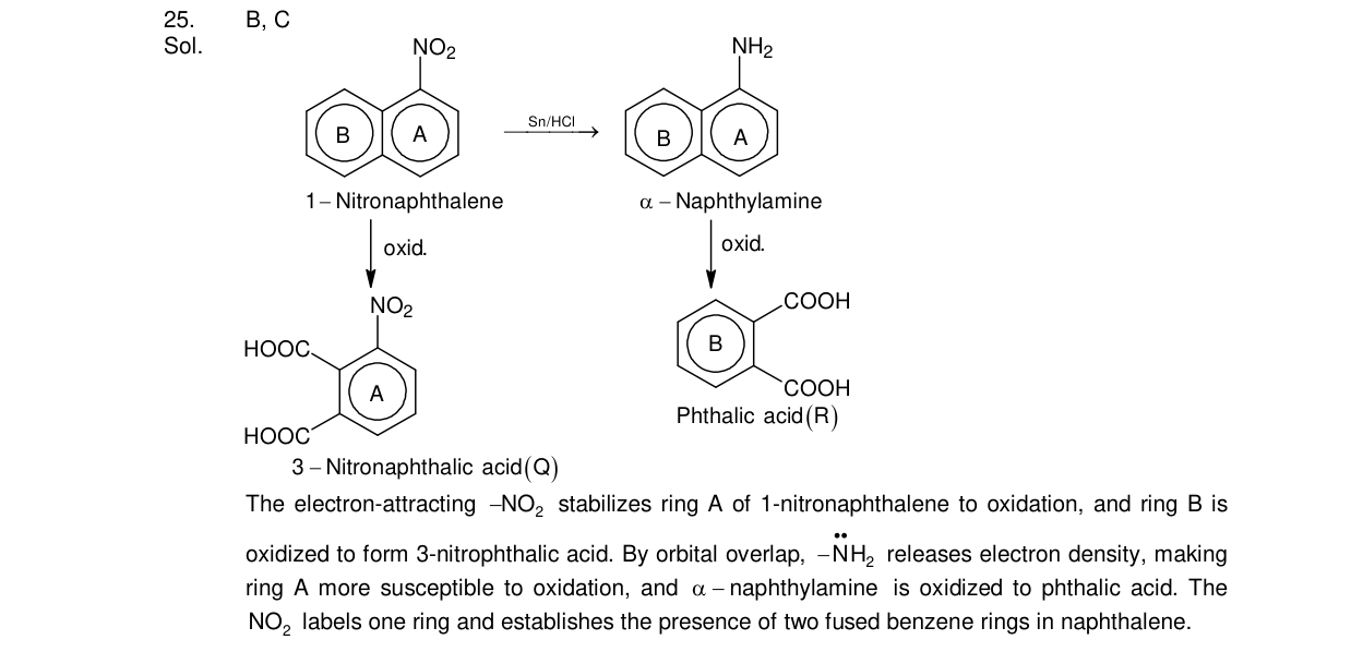 Chemistry diagram for: See image