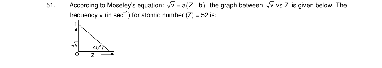 Chemistry diagram for: See image