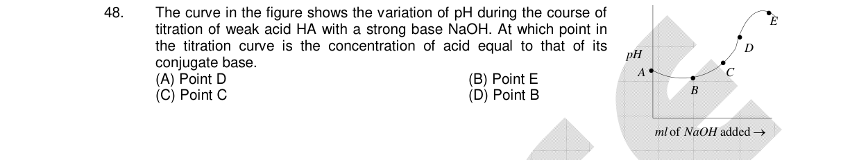 Chemistry diagram for: See image