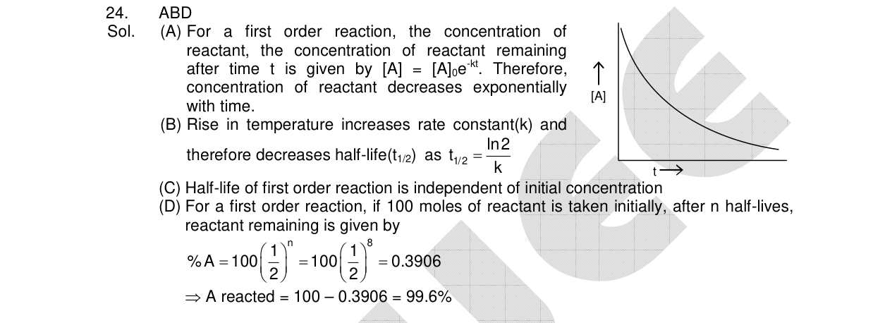 Chemistry diagram for: See image