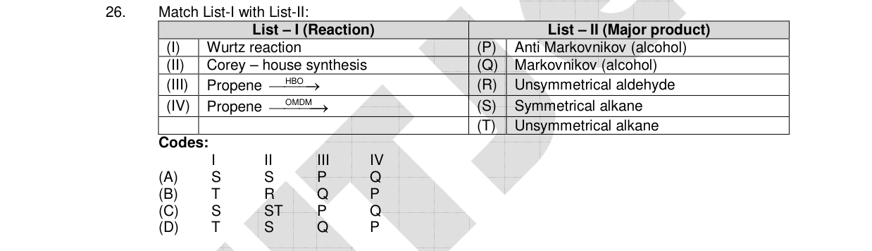 Chemistry diagram for: See image